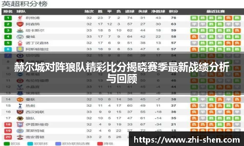 lewin乐玩