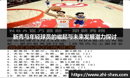 新秀与年轻球员的崛起与未来发展潜力探讨
