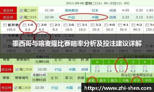 墨西哥与喀麦隆比赛赔率分析及投注建议详解