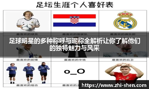 足球明星的多种称呼与昵称全解析让你了解他们的独特魅力与风采