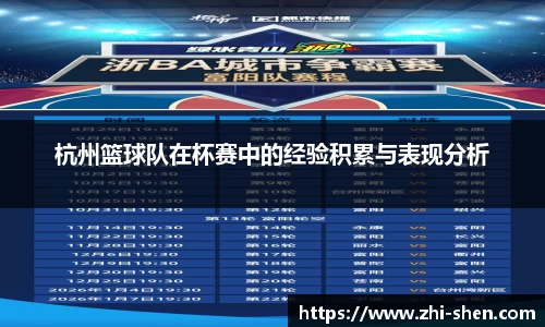 杭州篮球队在杯赛中的经验积累与表现分析