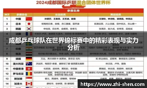 成都乒乓球队在世界锦标赛中的精彩表现与实力分析
